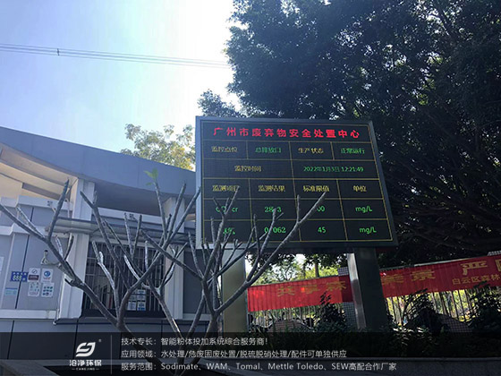 排放指標(biāo).jpg